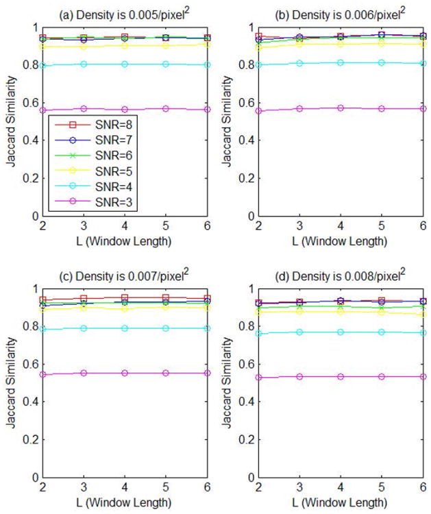 Fig. 11