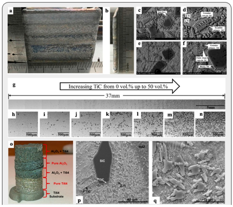 Figure 25