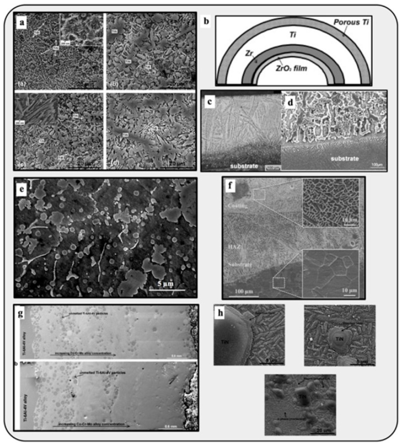 Figure 26