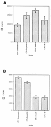 FIG. 6