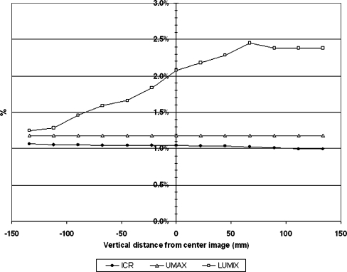 Fig. 11