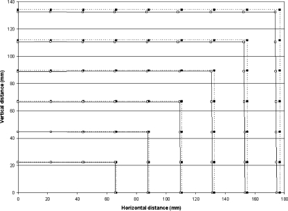 Fig. 10