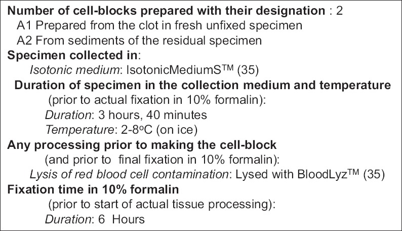 Figure 28