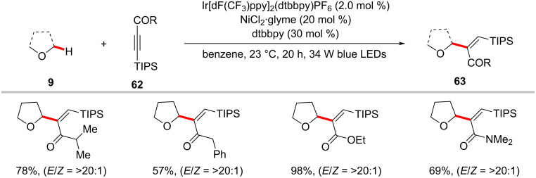 Scheme 33