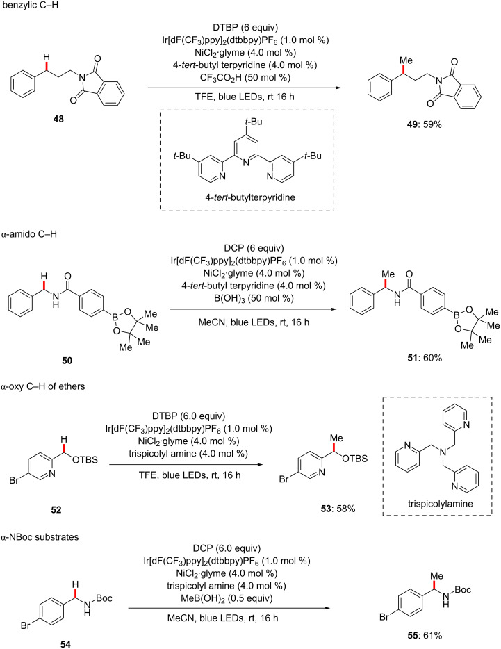 Scheme 29