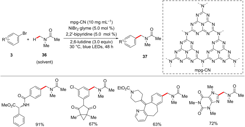 Scheme 21