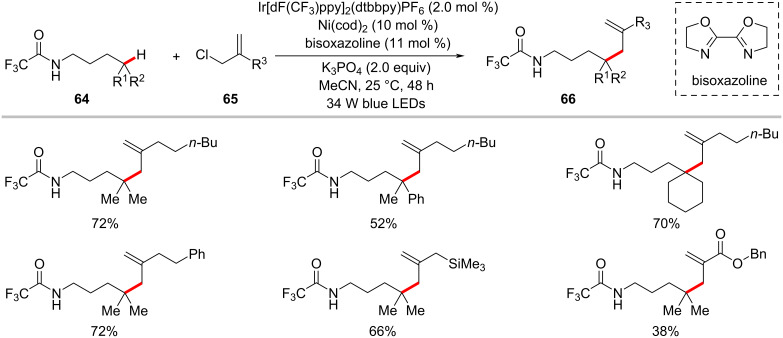 Scheme 34