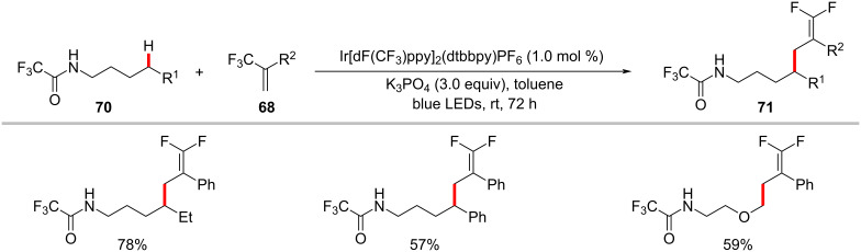 Scheme 36