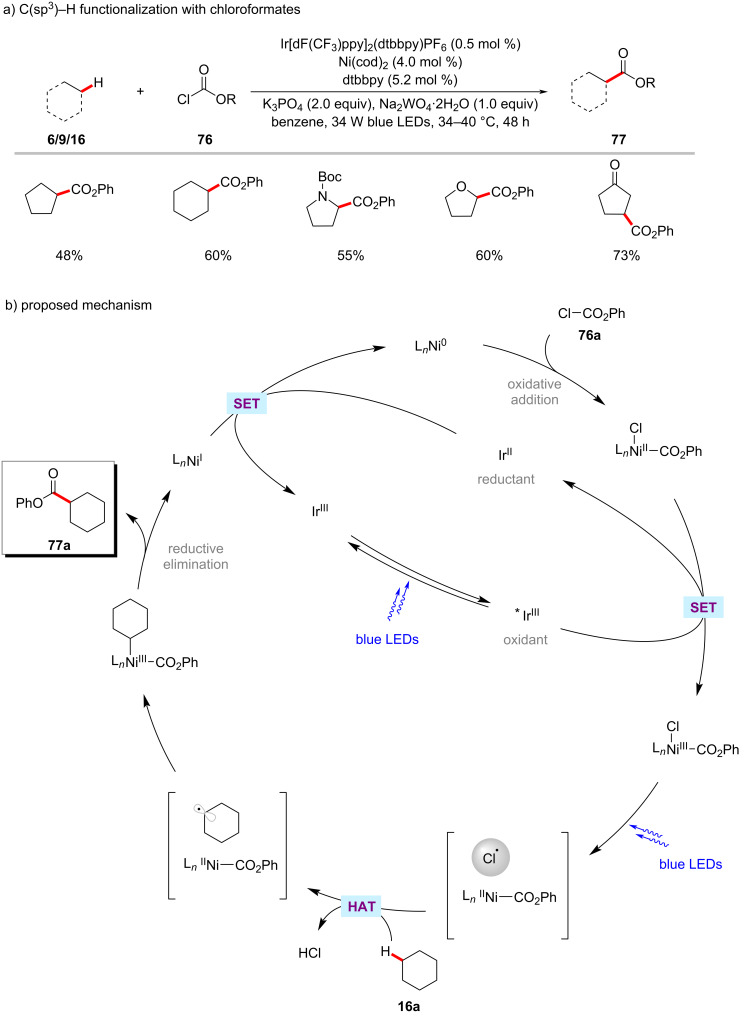 Scheme 39