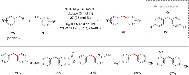 Scheme 15