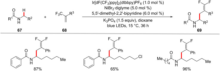 Scheme 35