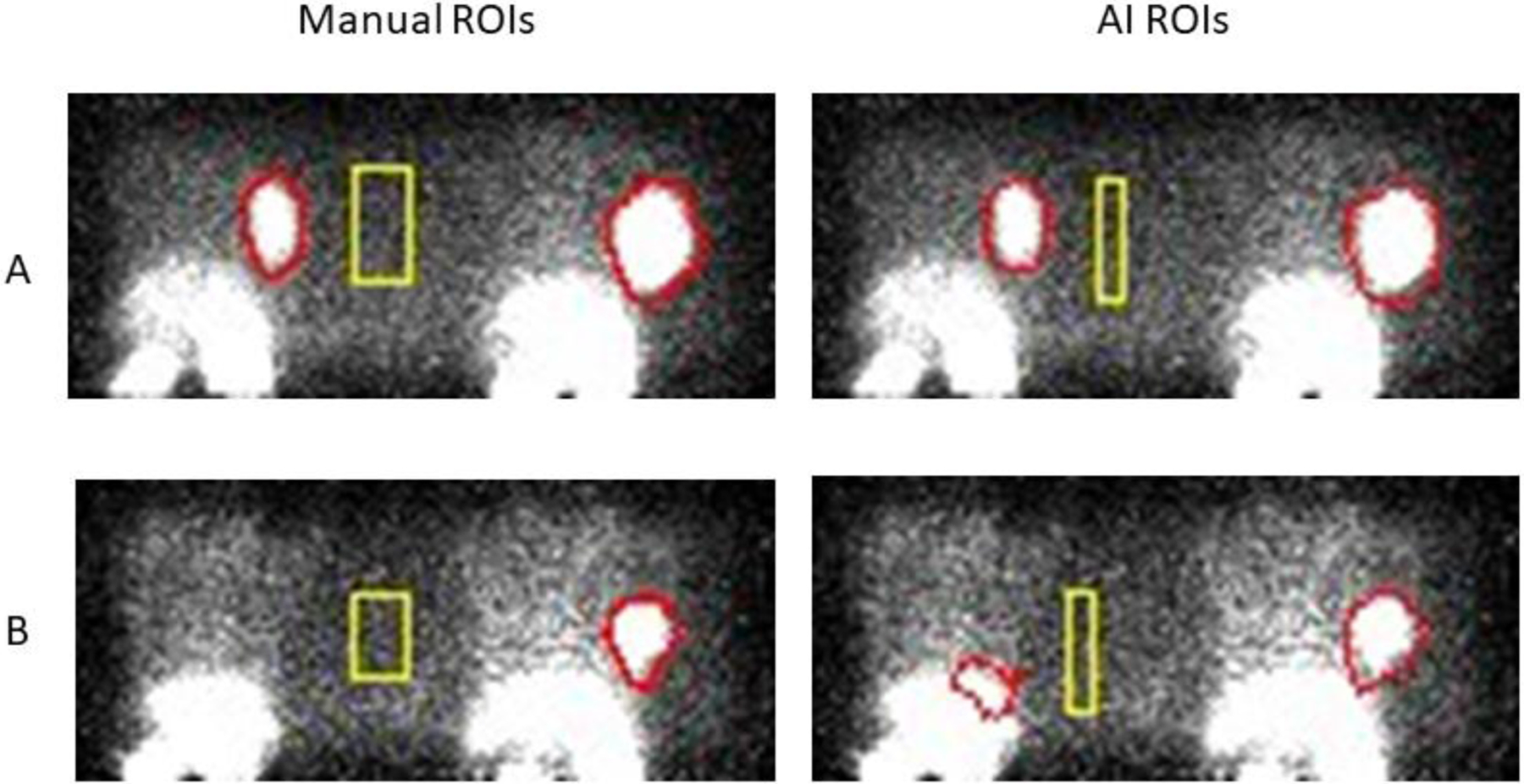 Figure 21.