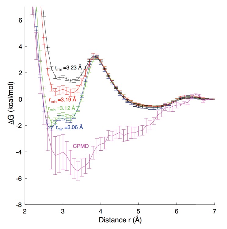 Appendix 1—figure 1.