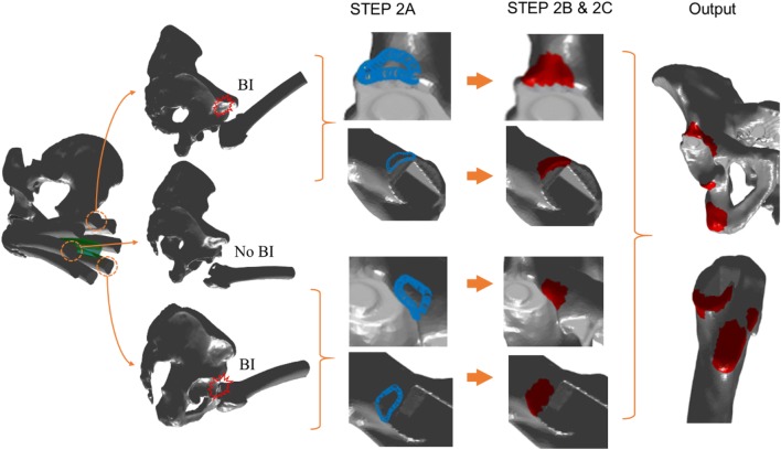 Figure 4