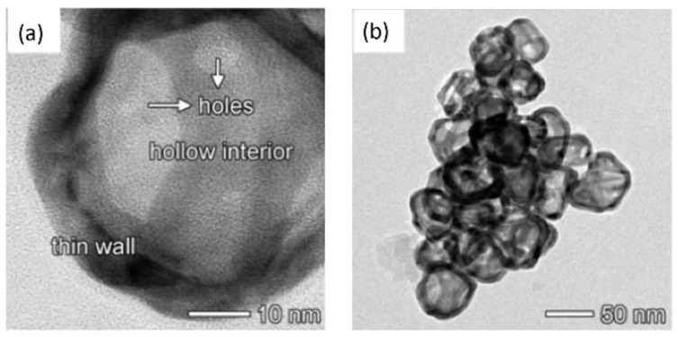 Figure 6