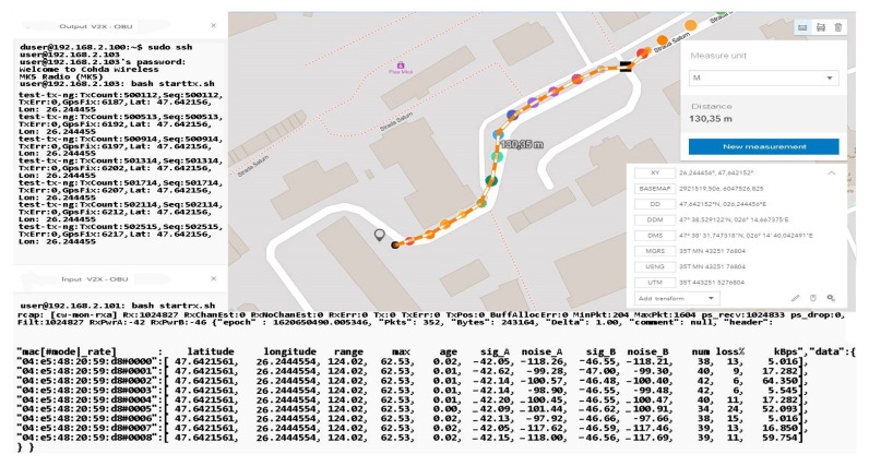 Figure 32