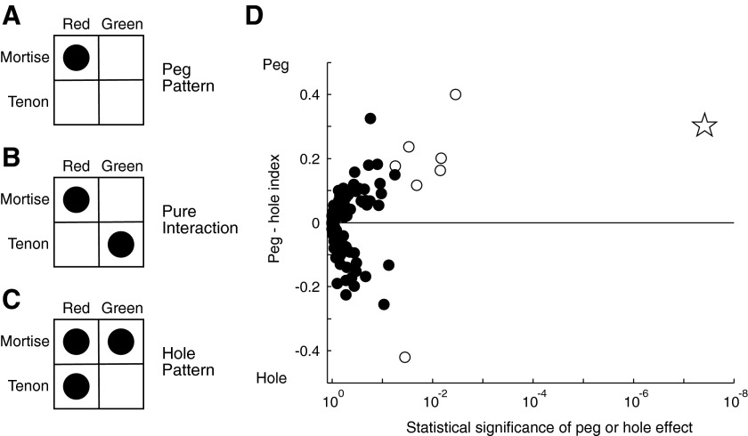 FIG. 4.