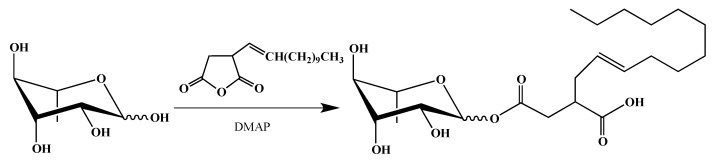 Scheme 4