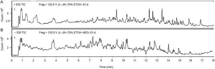 Fig. 1