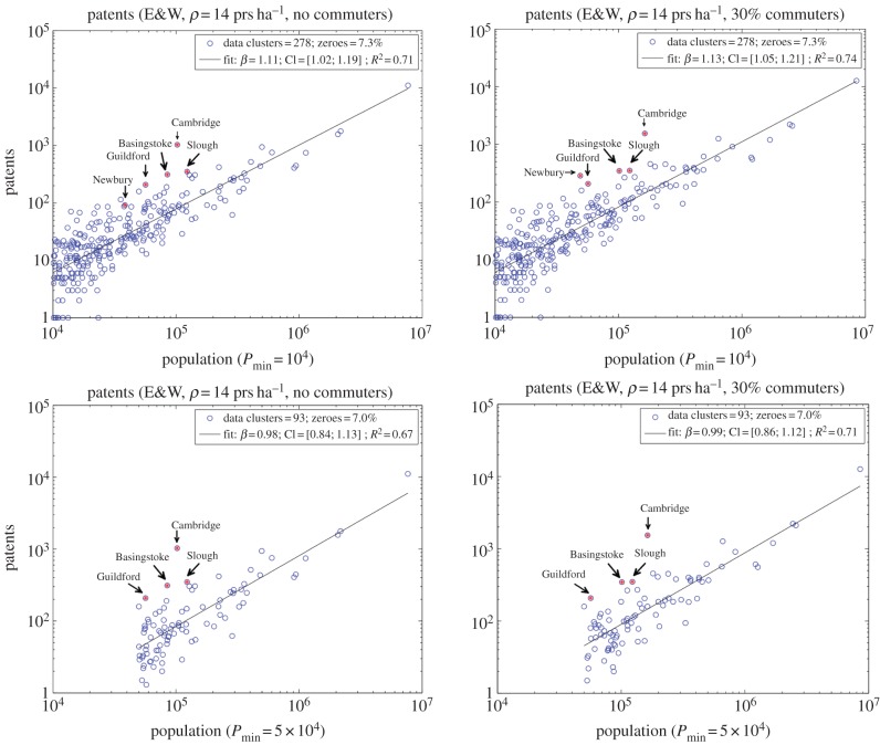 Figure 6.