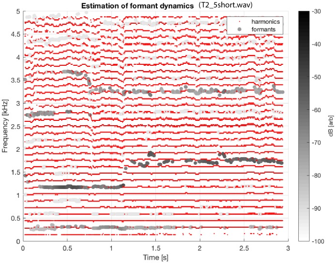 Appendix 1—figure 1.
