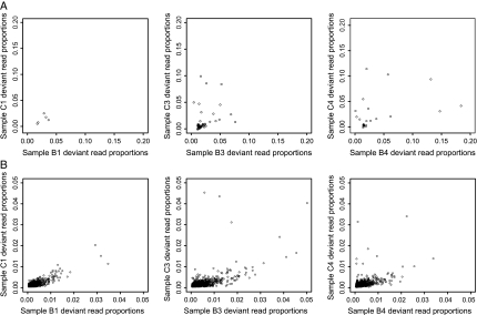 FIG. 4.—