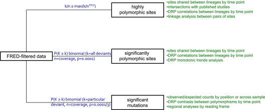 FIG. 1.—