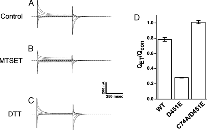 FIGURE 10.