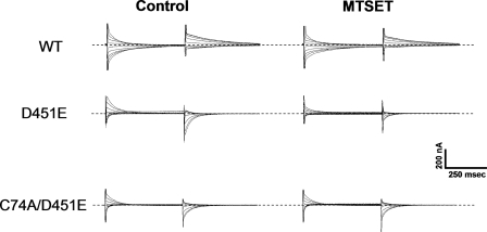 FIGURE 9.