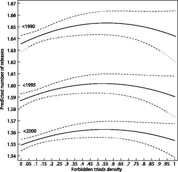 Fig. 12