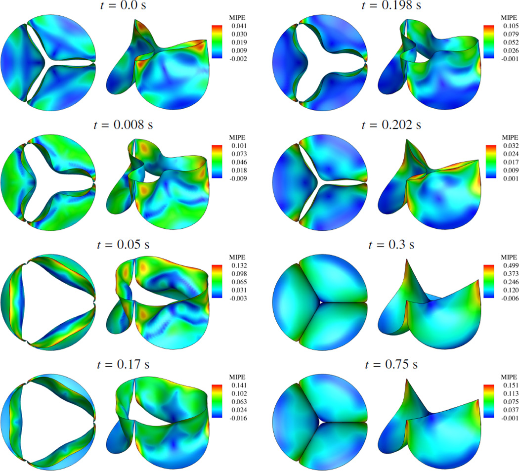 Figure 23