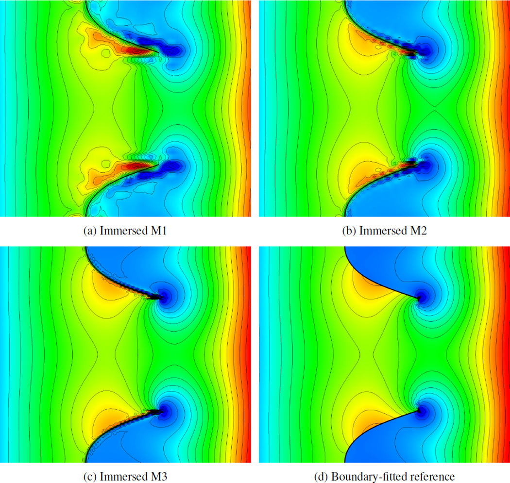 Figure 13