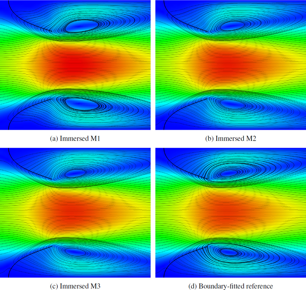 Figure 14
