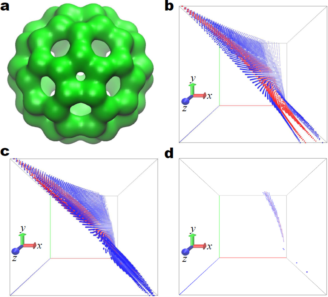 Figure 11