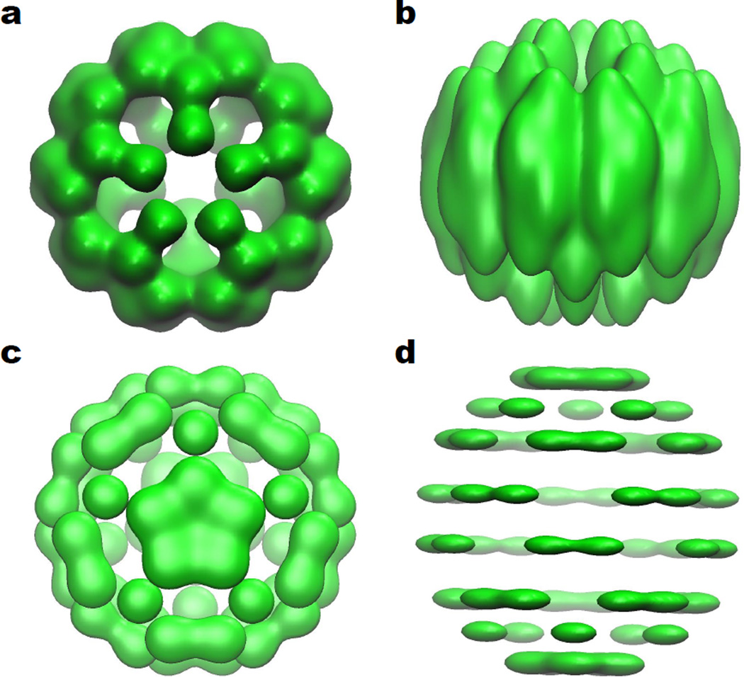 Figure 10