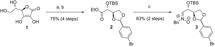 Scheme 2