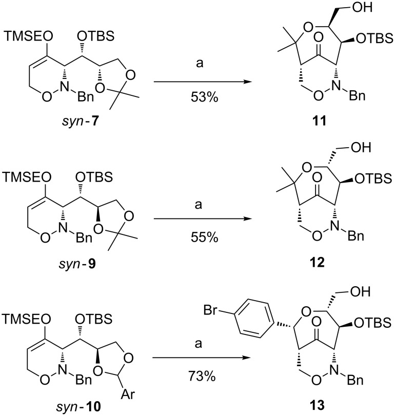 Scheme 4