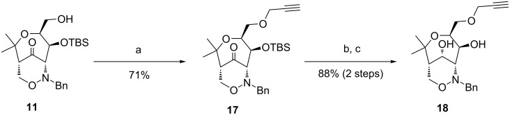 Scheme 7