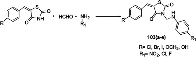 Scheme 81