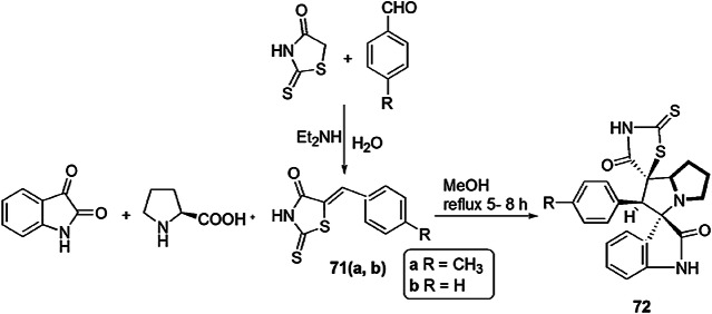 Scheme 56