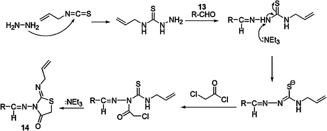 Scheme 8