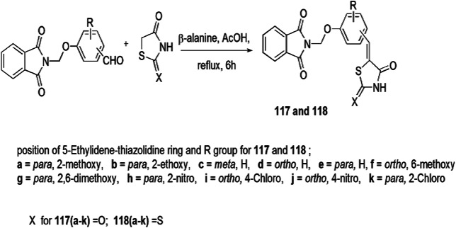 Scheme 87