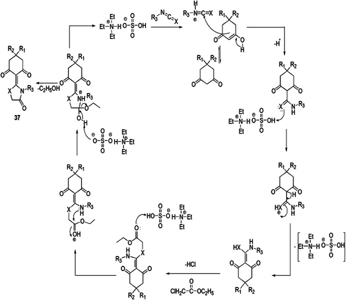 Scheme 27