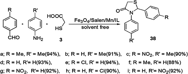 Scheme 28