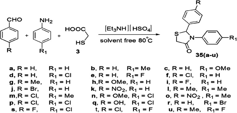 Scheme 23