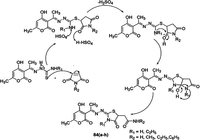 Scheme 67