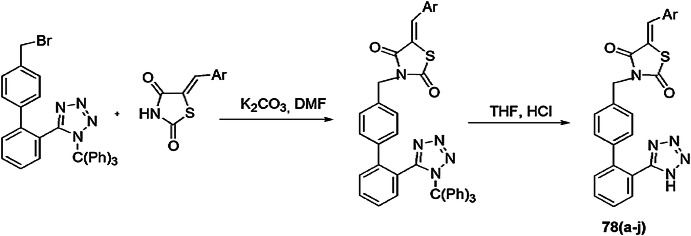 Scheme 60