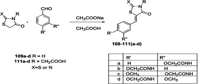 Scheme 84