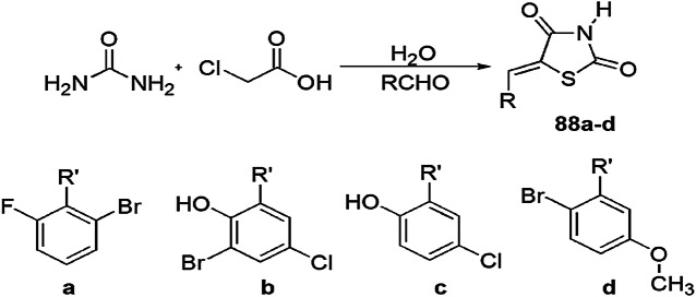 Scheme 71