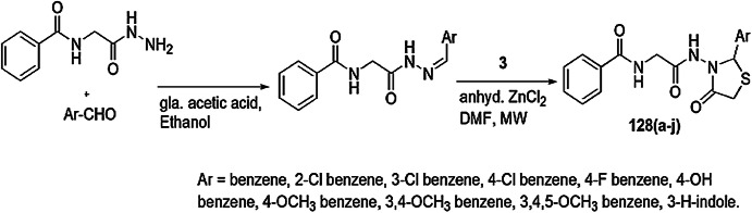 Scheme 97